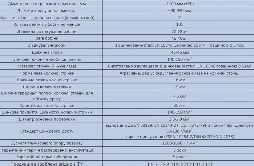 Єгоза спіральний колючий барьер оцинкована сталь 1100х950х7 мм (184) MP23655971 фото